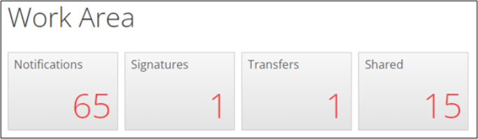 This shows the Work Area tiles, indicating Notifications, Signautres, Transfers and Shared. Each shows a number.